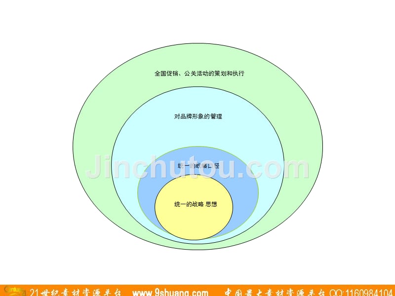 广东省广科龙冰箱_第5页