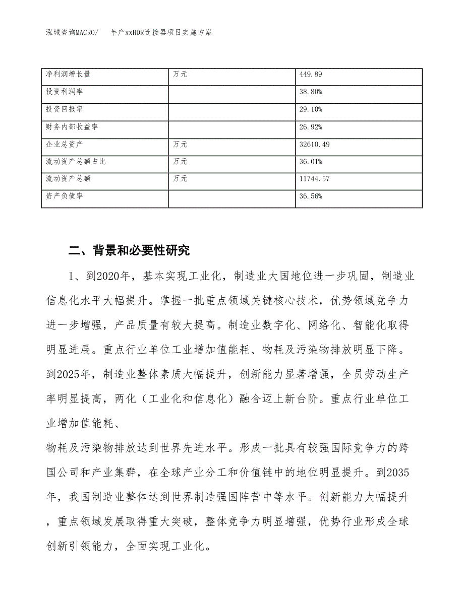 年产xxHDR连接器项目实施方案模板.docx_第3页