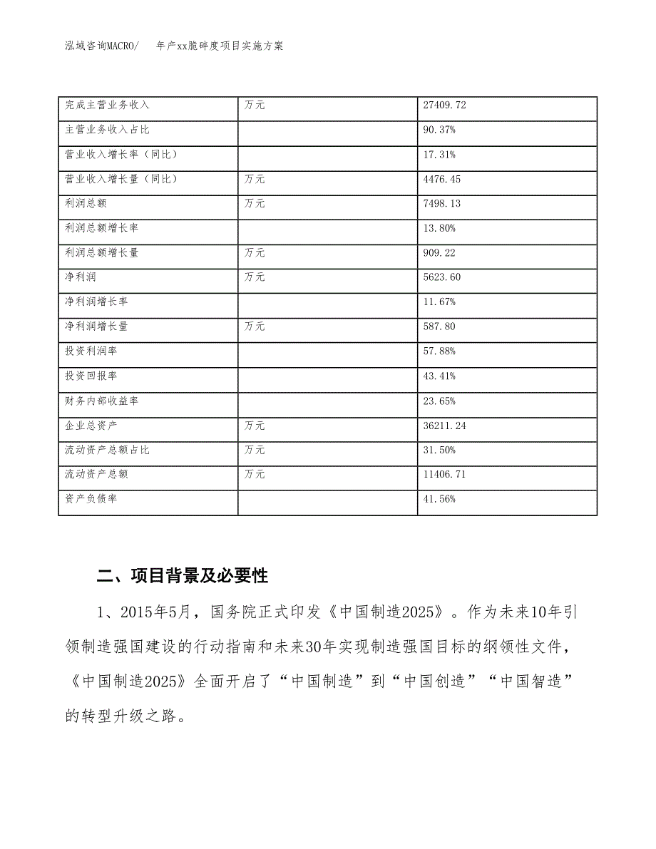 年产xx脆碎度项目实施方案模板.docx_第3页