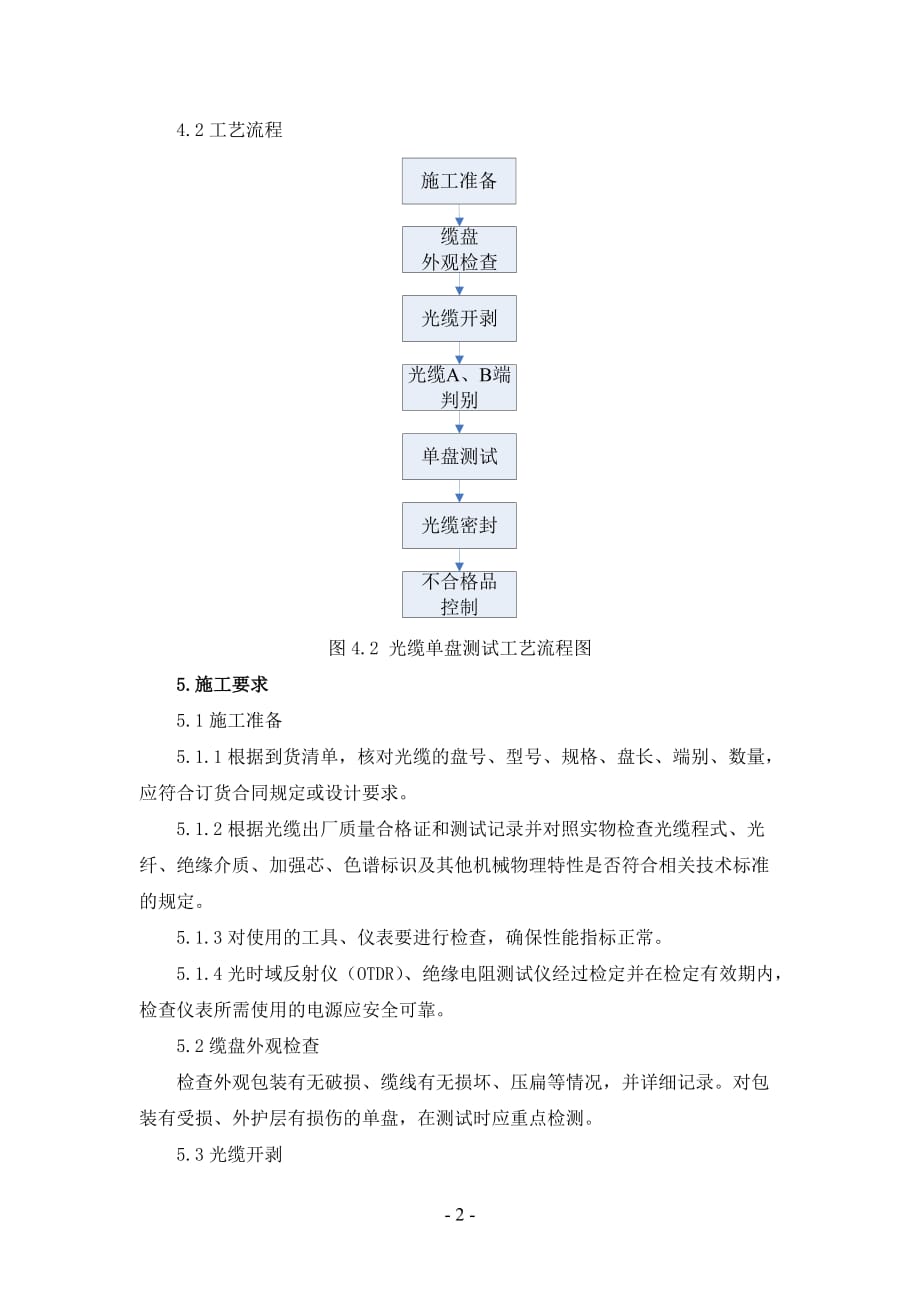 光缆单盘测试作业指导书资料_第4页