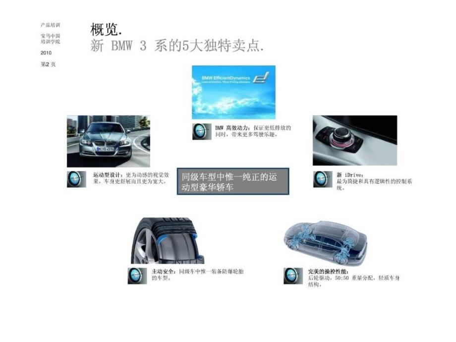 新bmw3系针对奥迪a4l和奔驰c级轿车的产品评论_第2页