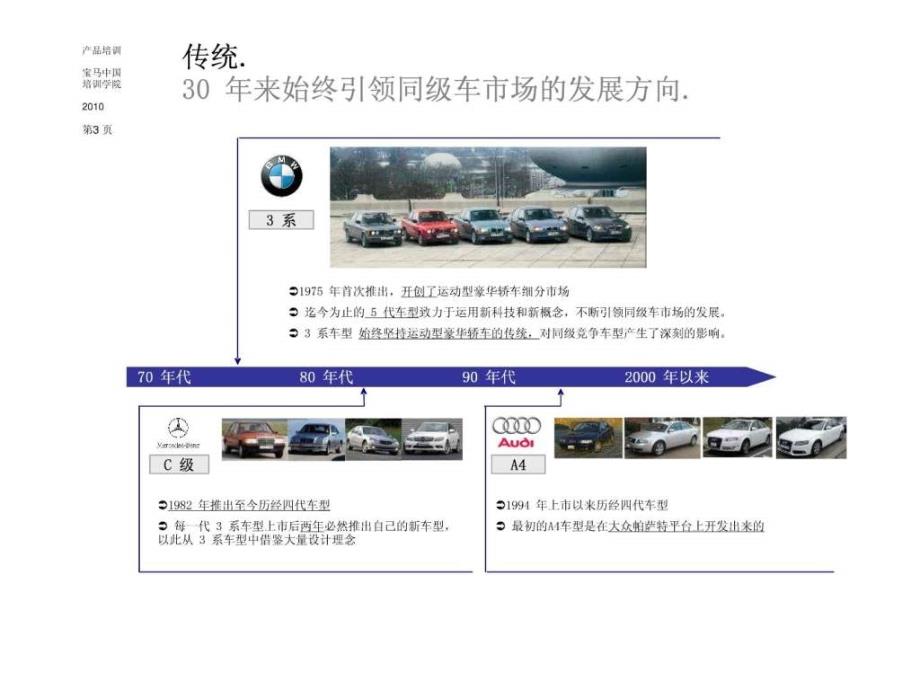 新bmw3系针对奥迪a4l和奔驰c级轿车的产品评论_第3页