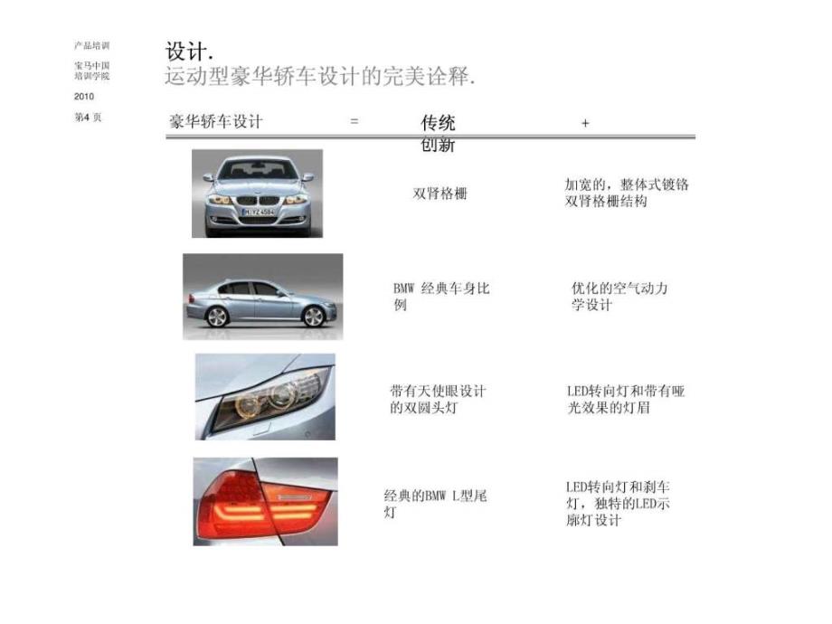 新bmw3系针对奥迪a4l和奔驰c级轿车的产品评论_第4页