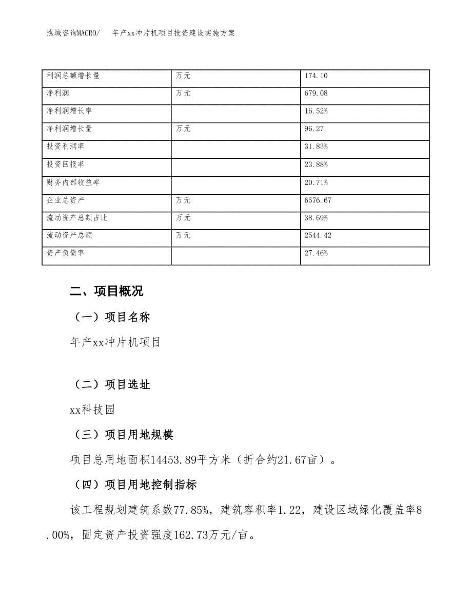 年产xx冲片机项目投资建设实施方案.docx_第5页