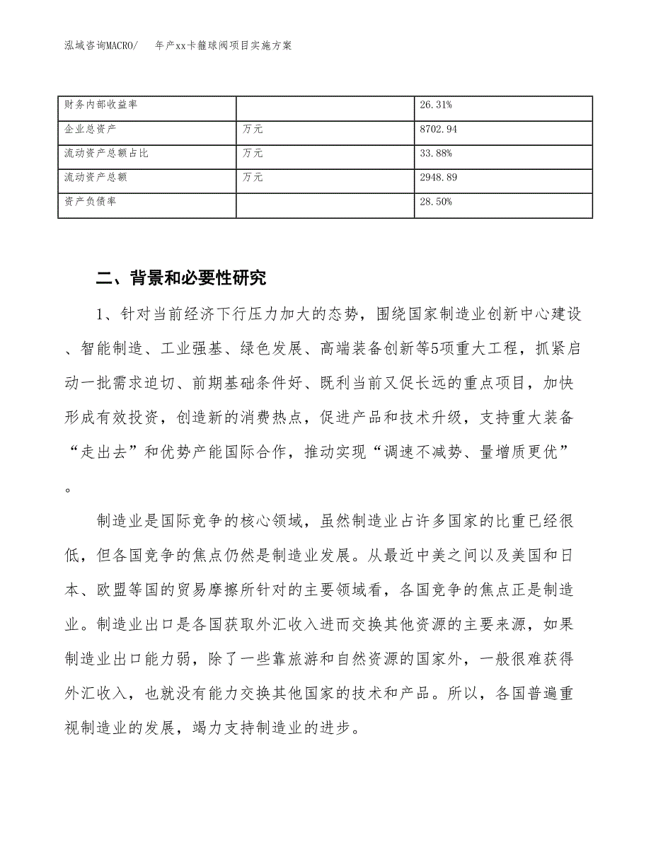 年产xx卡箍球阀项目实施方案模板.docx_第3页