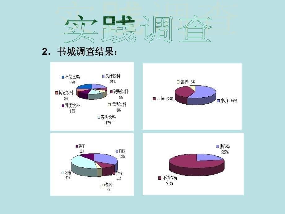 五年级综合实践活动课件-饮料与小学生健康研究全国通用(共14张PPT)_第5页