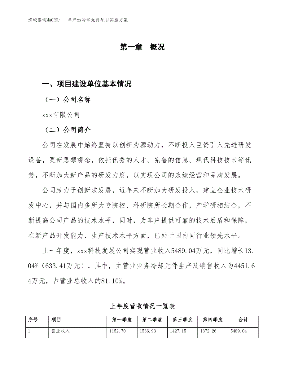 年产xx冷却元件项目实施方案模板.docx_第1页