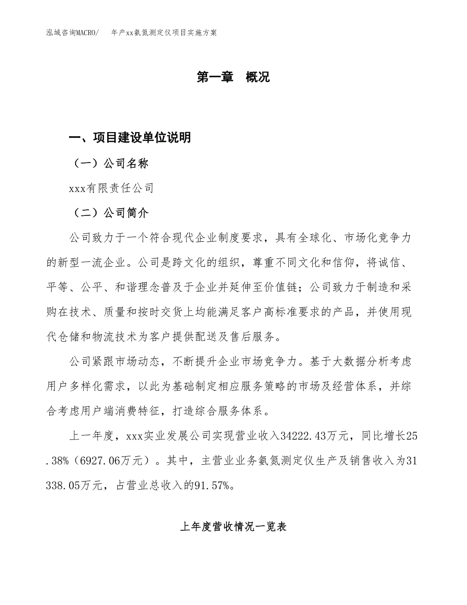 年产xx氨氮测定仪项目实施方案模板.docx_第1页