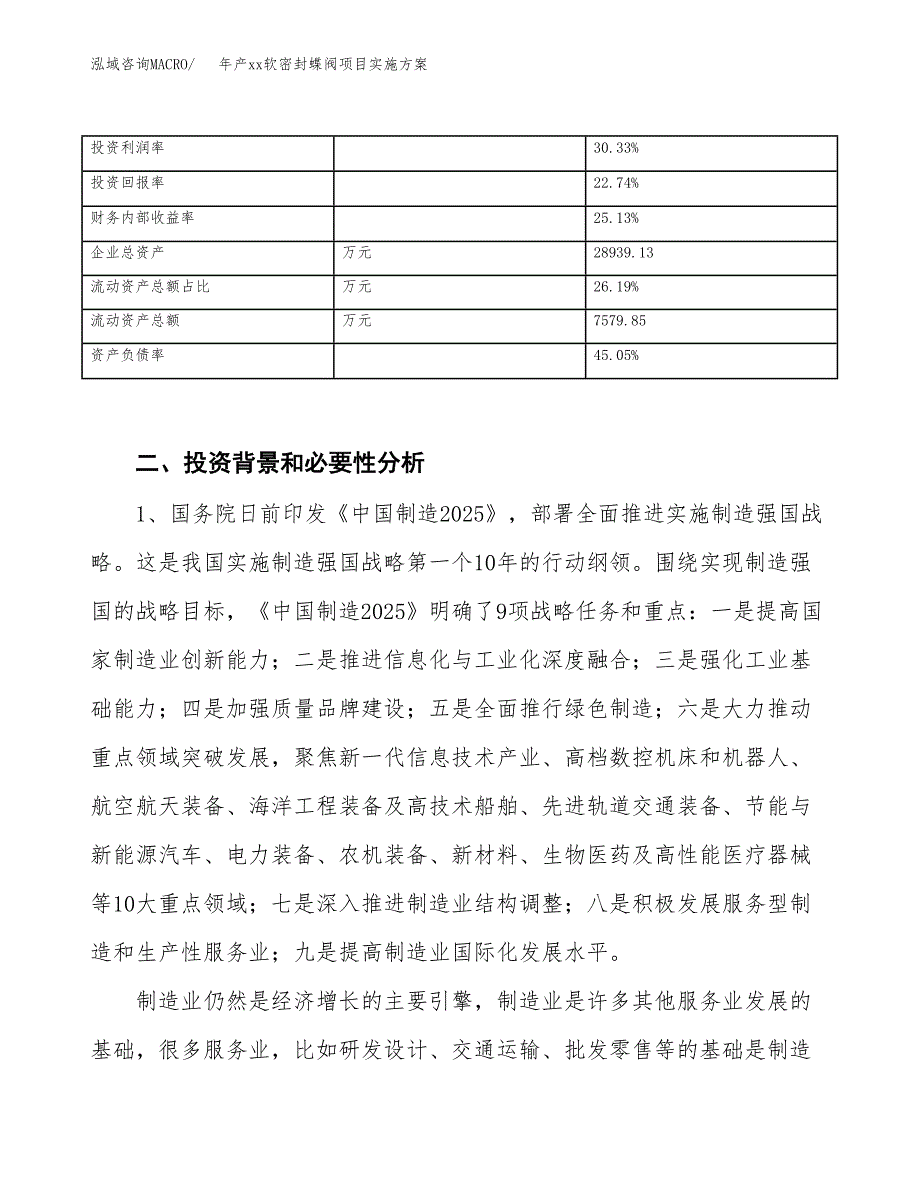 年产xx软密封蝶阀项目实施方案模板.docx_第3页