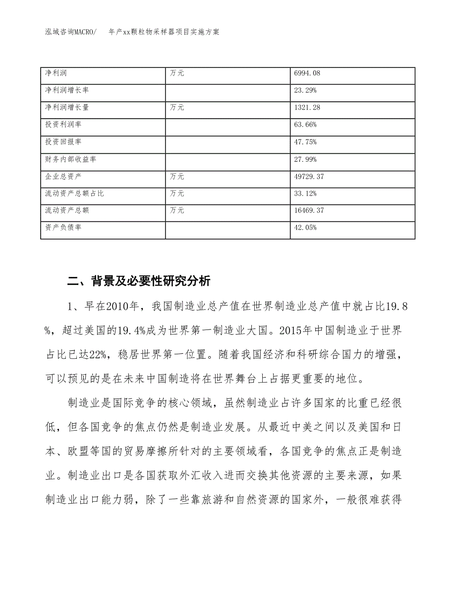 年产xx颗粒物采样器项目实施方案模板.docx_第3页