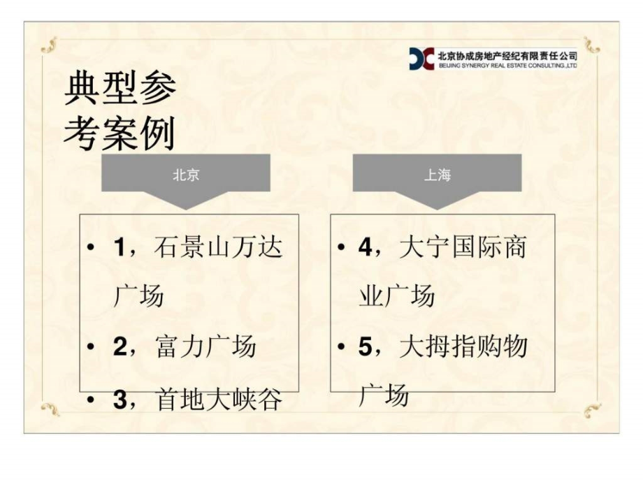 2010金隅大成项目参考案例研究_第2页