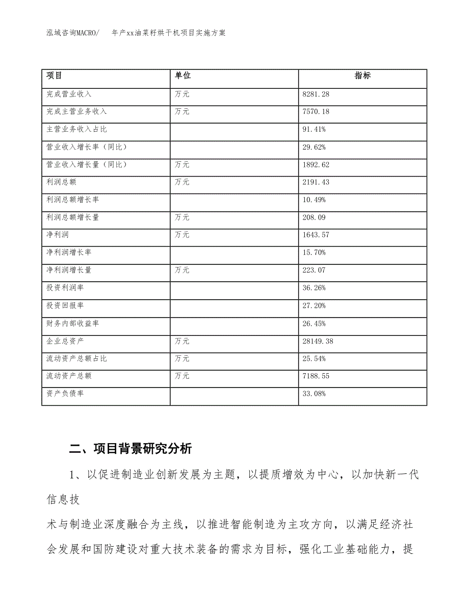 年产xx油菜籽烘干机项目实施方案模板.docx_第3页