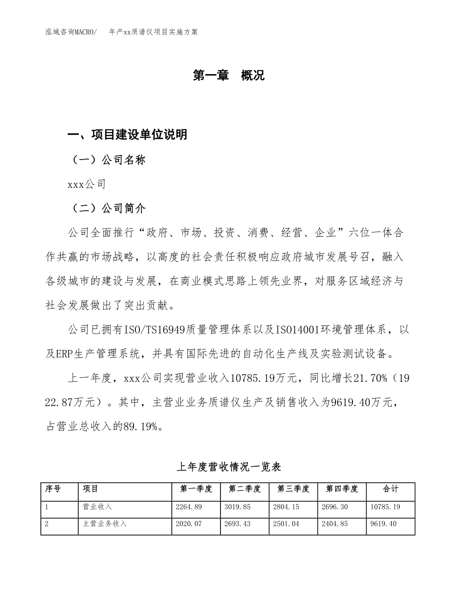 年产xx质谱仪项目实施方案模板.docx_第1页