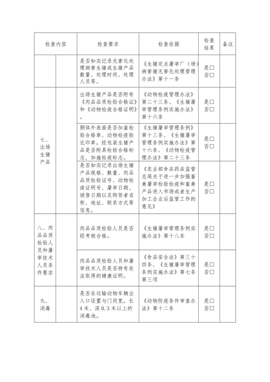 生猪屠宰厂(场)年度监督检查记录表_第5页