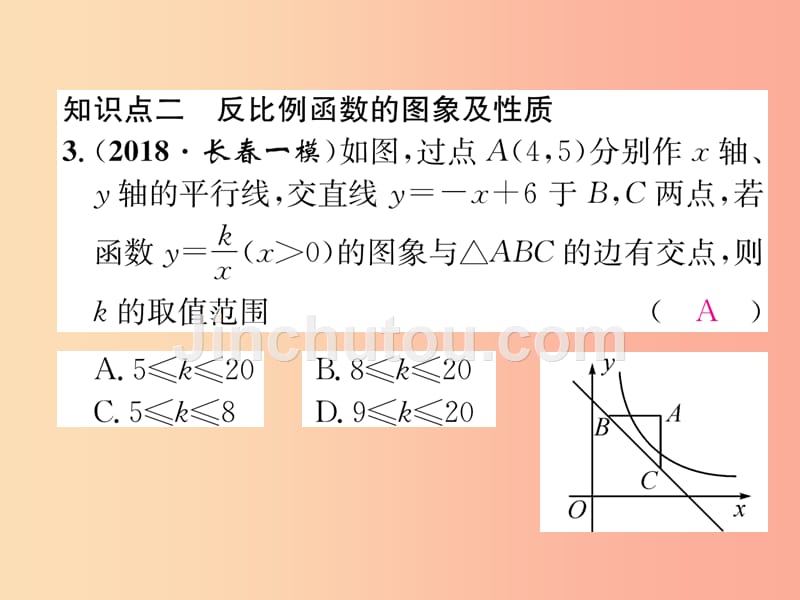 （遵义专版）2019秋九年级数学下册 第26章 反比例函数整合与提升习题课件新人教版_第4页