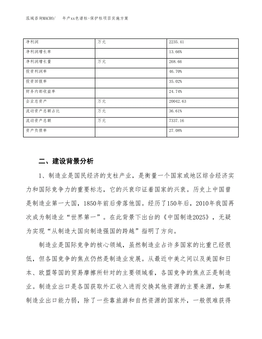 年产xx色谱柱-保护柱项目实施方案模板.docx_第3页