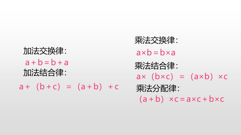 五年级上册数学课件－5小数四则混合运算第二课时苏教版_第3页