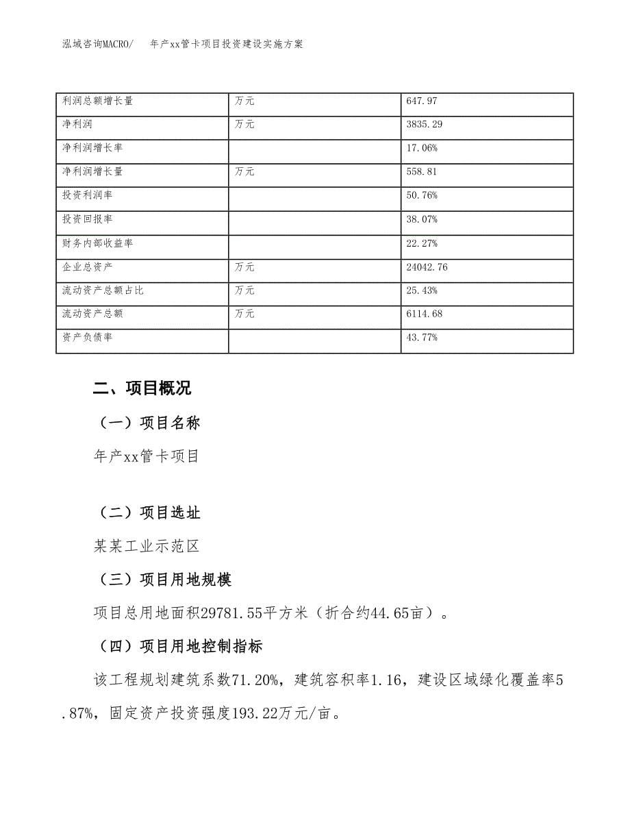 年产xx管卡项目投资建设实施方案.docx_第5页