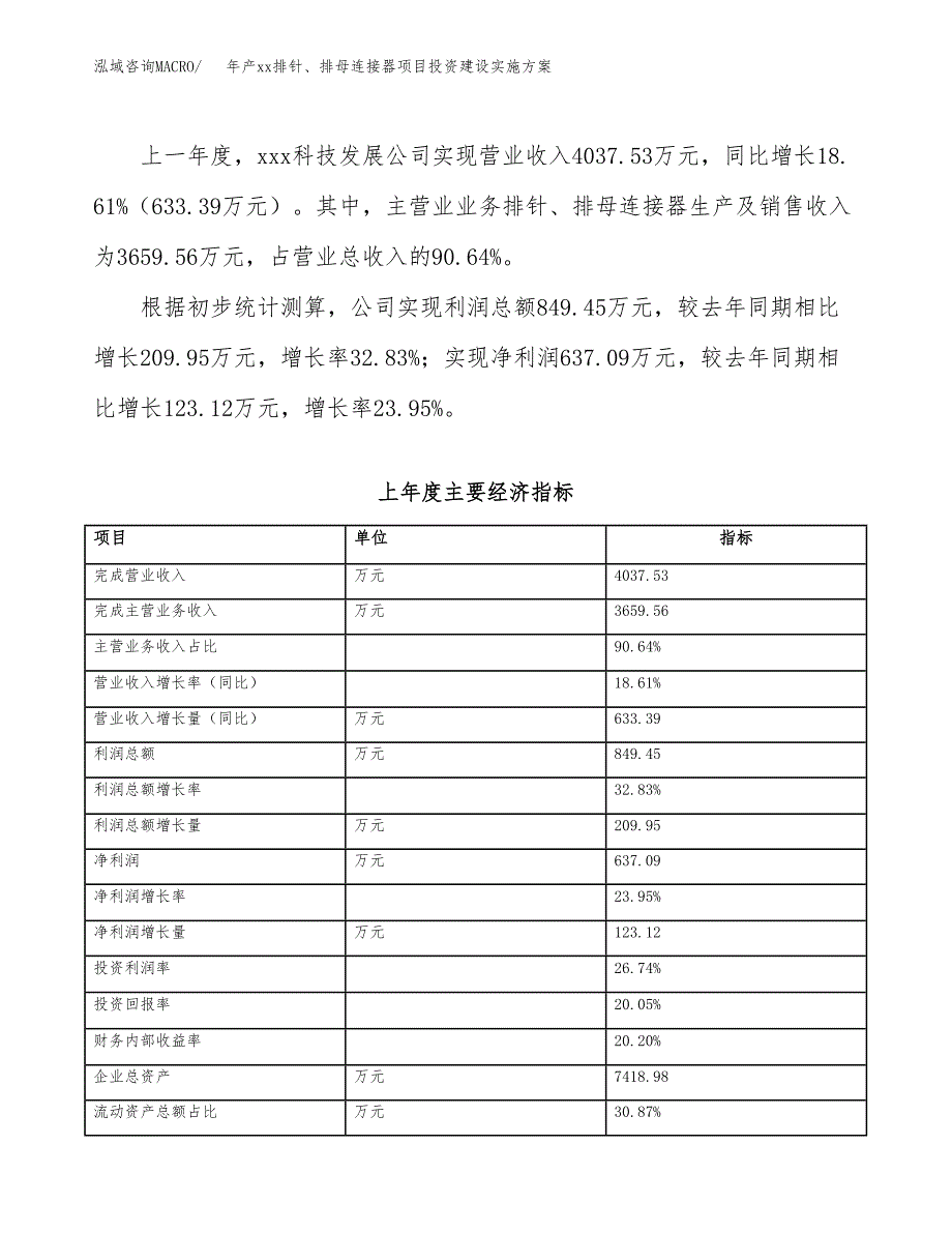 年产xx排针、排母连接器项目投资建设实施方案.docx_第4页