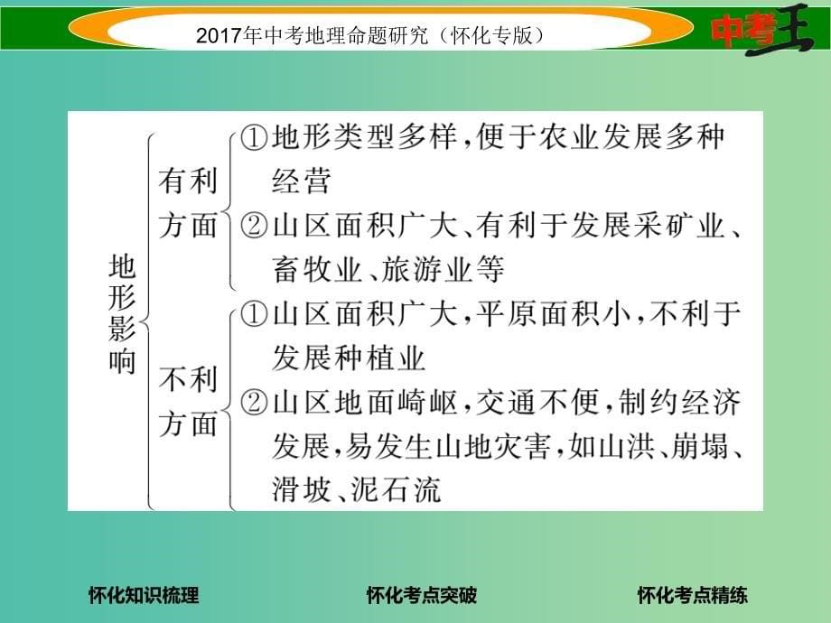 中考地理 八上 第二章 中国的自然环境（中国的地形）课件_第5页