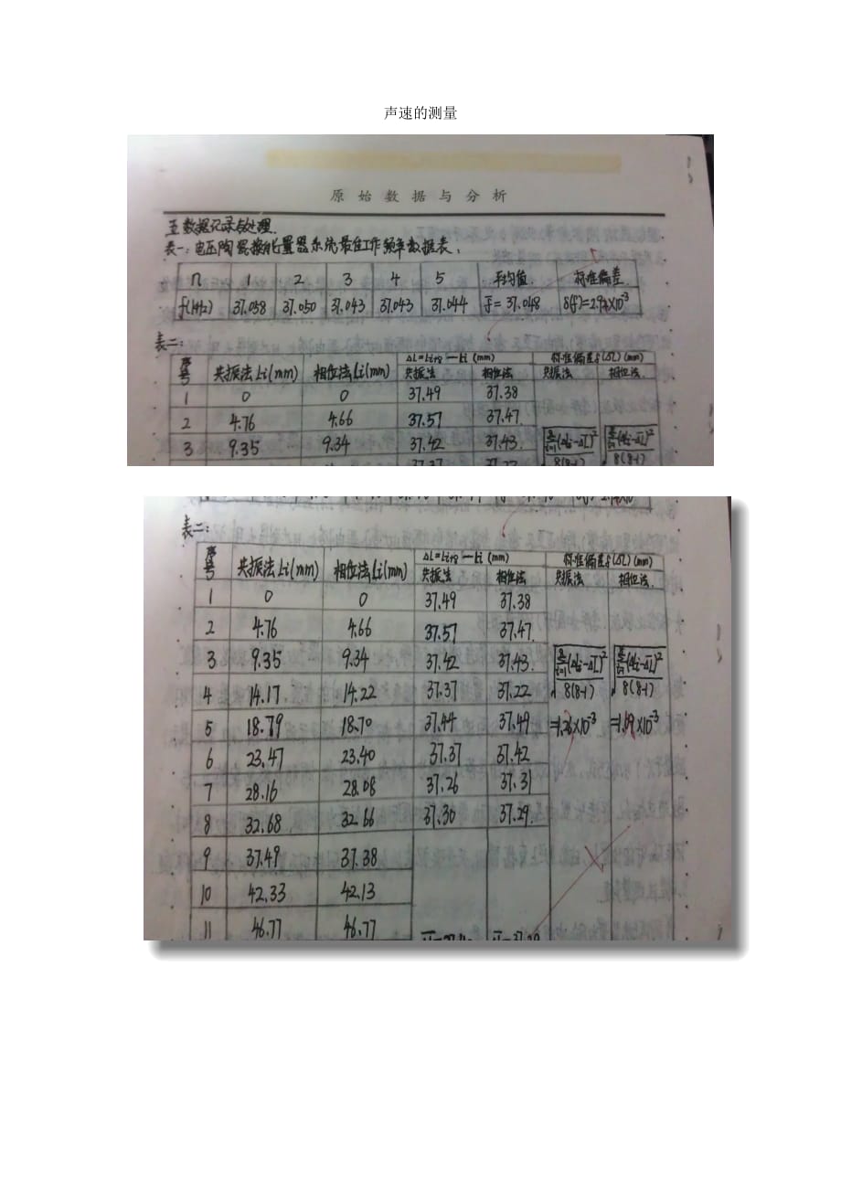 大学物理实验2答案_第1页