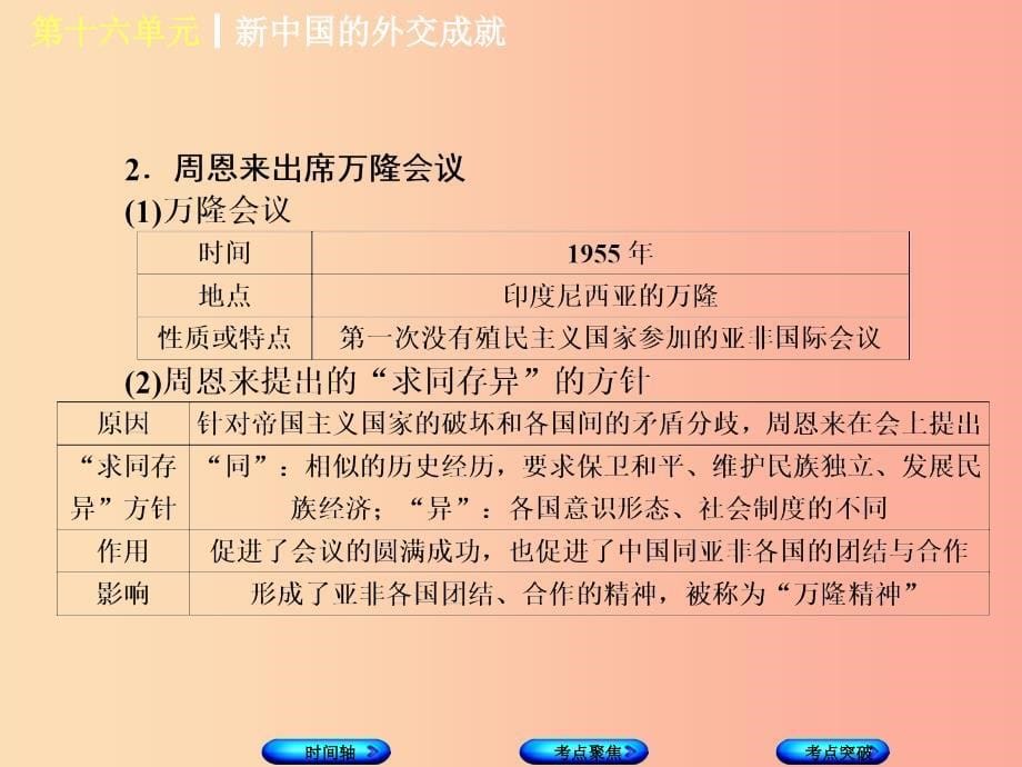 （呼和浩特专版）2019年中考历史复习 第十六单元 新中国的外交成就课件 岳麓版_第5页