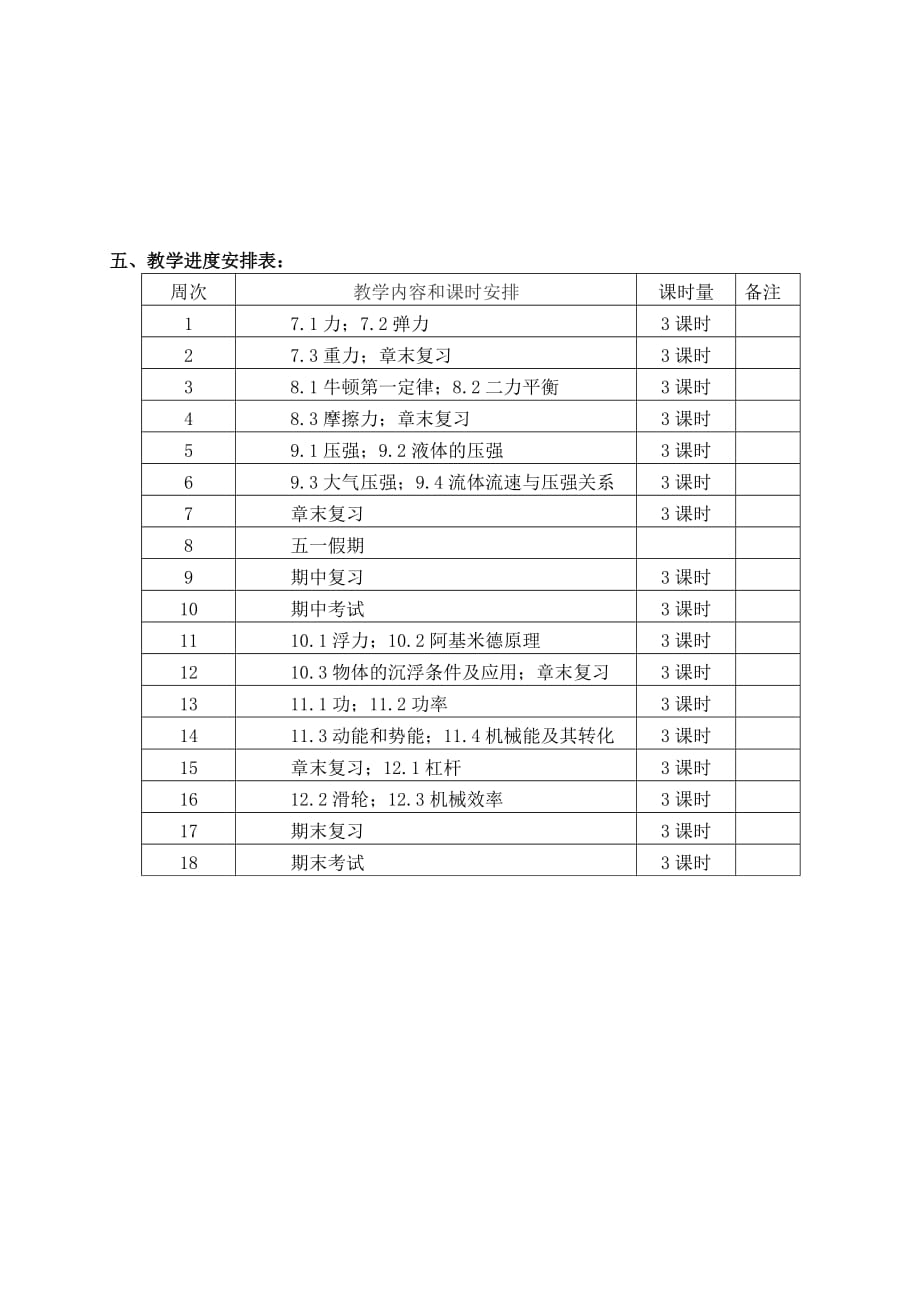 2017-2018年新人教版八年级物理下册教学计划_第3页