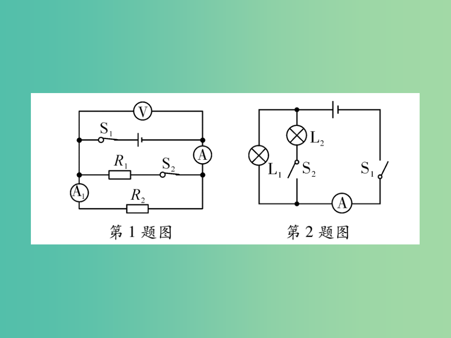 中考物理 第二篇 热点分类突破 专题四 电学知识课件_第4页