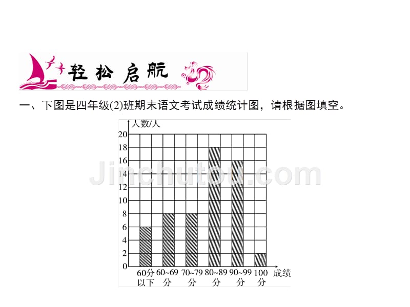 青岛版四年级上册数学习题课件-总复习 第4课时统计与概率_第2页