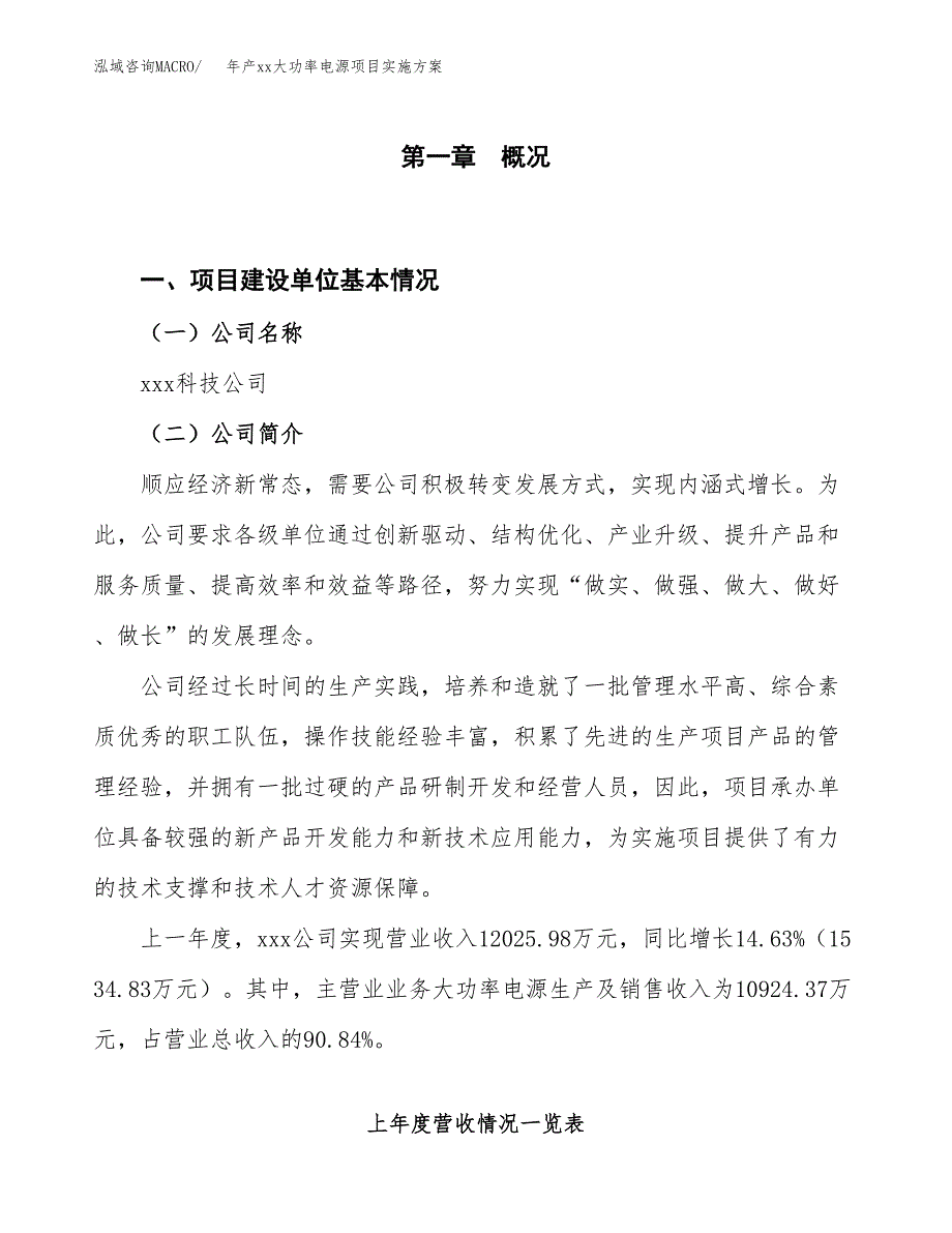 年产xx大功率电源项目实施方案模板.docx_第1页