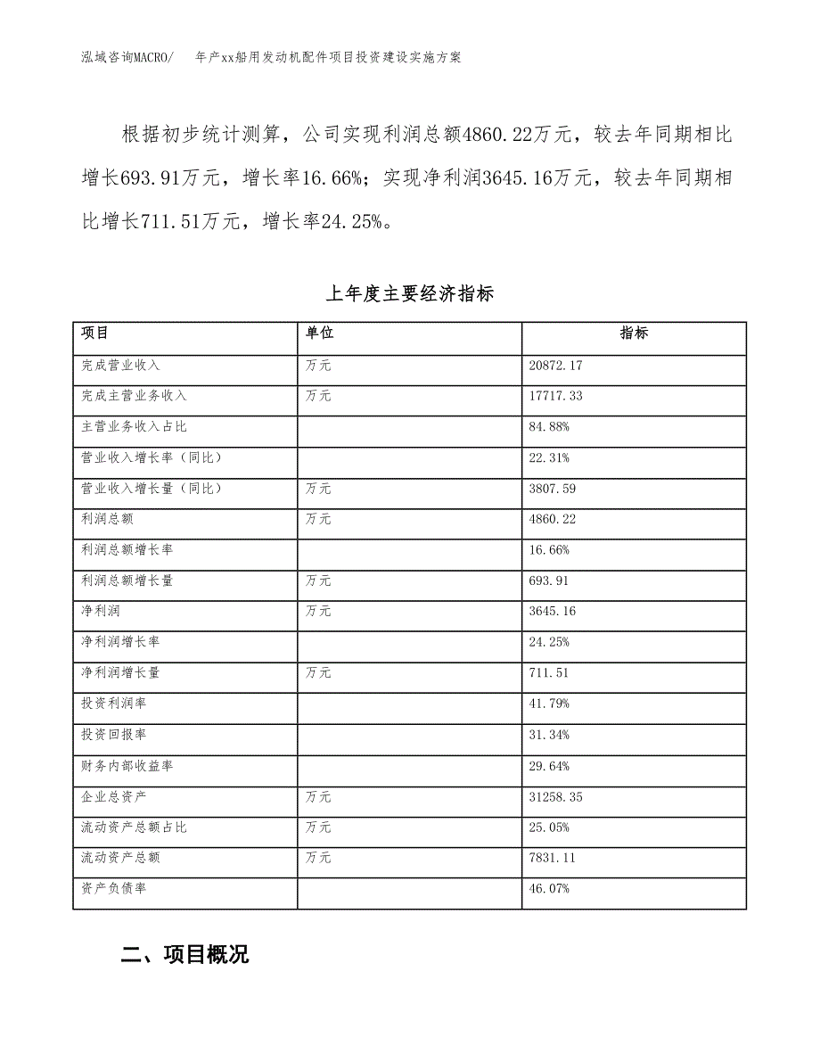 年产xx船用发动机配件项目投资建设实施方案.docx_第4页