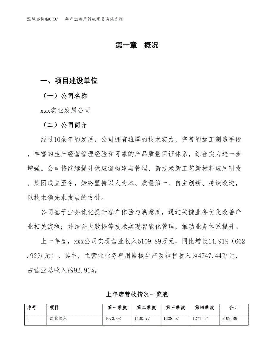 年产xx兽用器械项目实施方案模板.docx_第1页