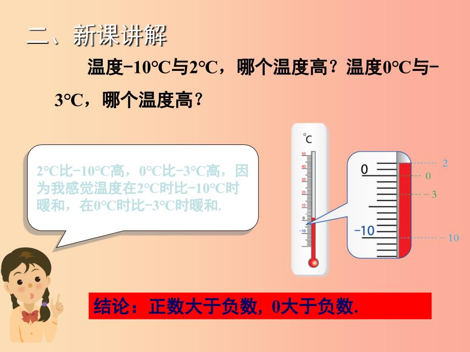 2019年秋七年级数学上册 第1章 有理数 1.3 有理数大小的比较教学课件（新版）湘教版_第3页