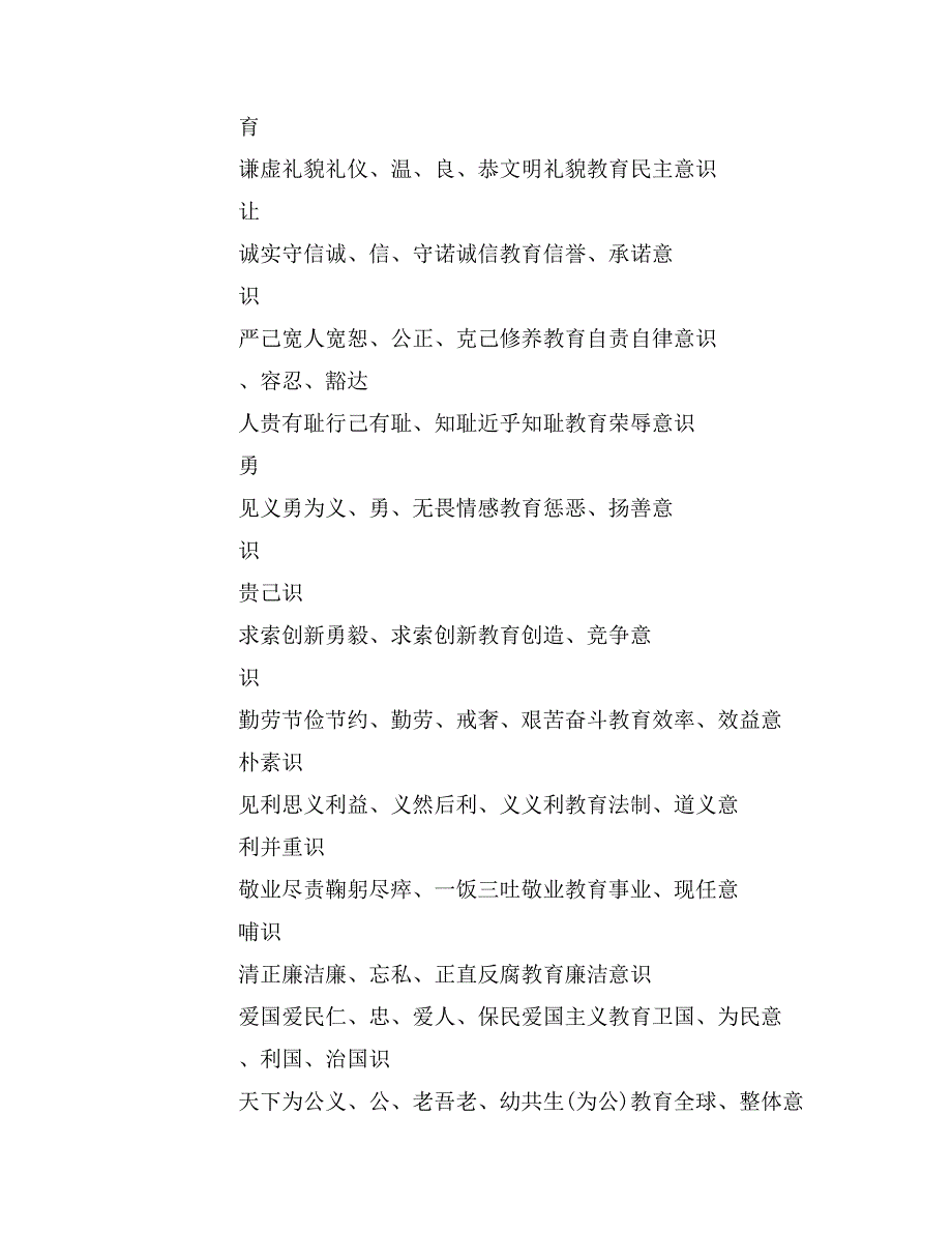 2020年中华民族传统美德教育研究报告_第4页