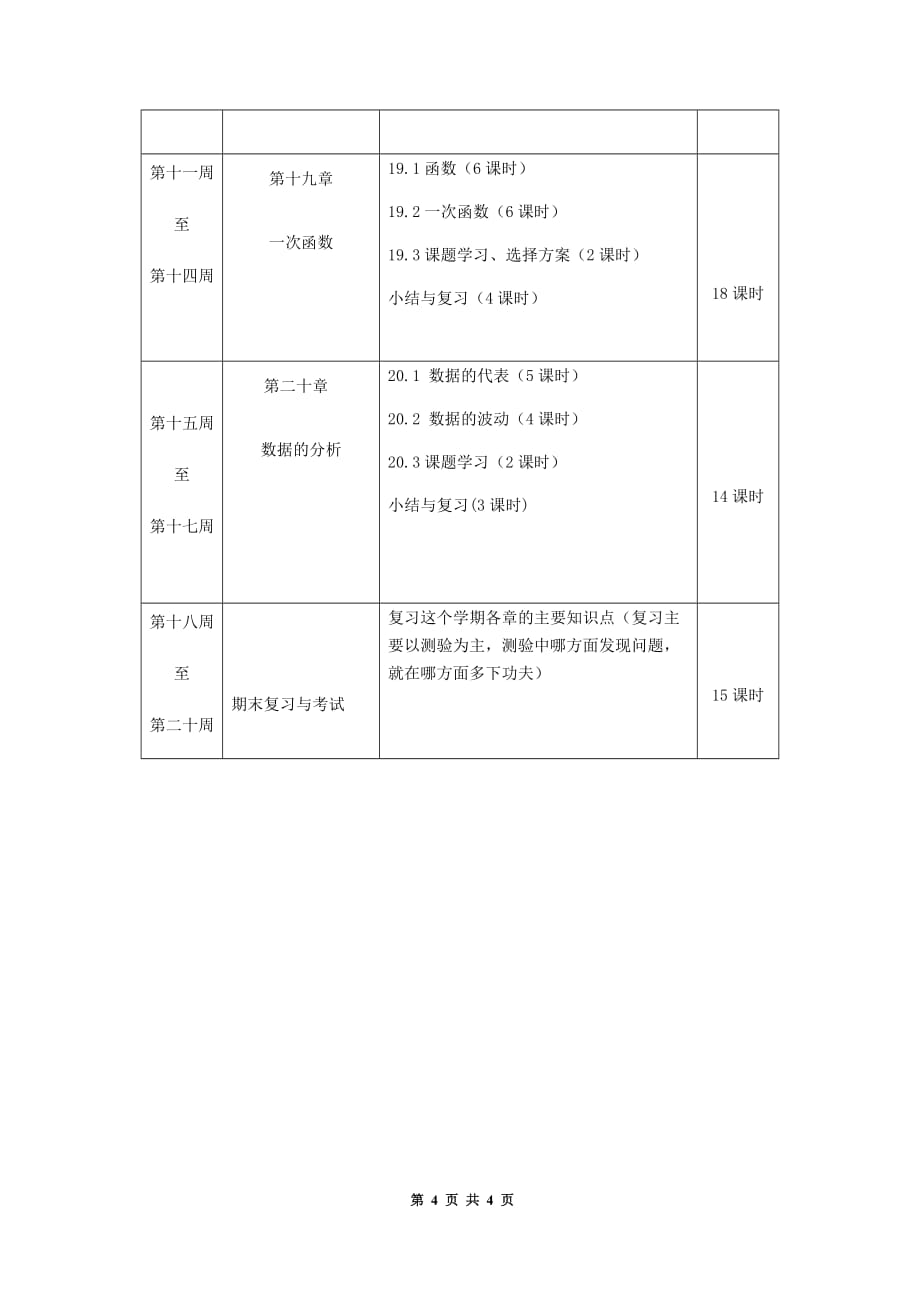 新人教版八年级数学下册教学工作计划（典藏版）_第4页