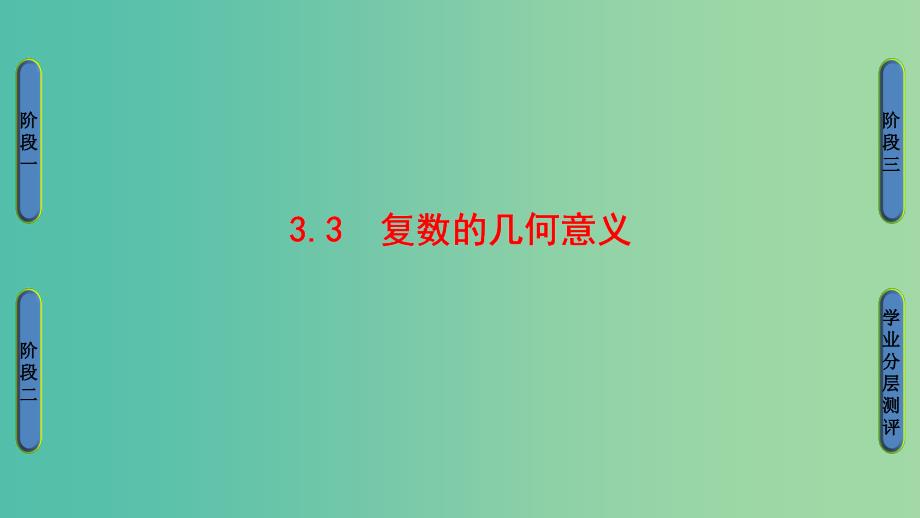 高中数学 第3章 数系的扩充与复数的引入 3.3 复数的几何意义课件 苏教版选修1-2_第1页