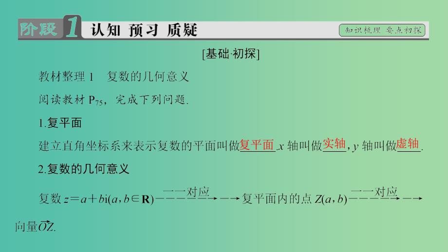 高中数学 第3章 数系的扩充与复数的引入 3.3 复数的几何意义课件 苏教版选修1-2_第3页