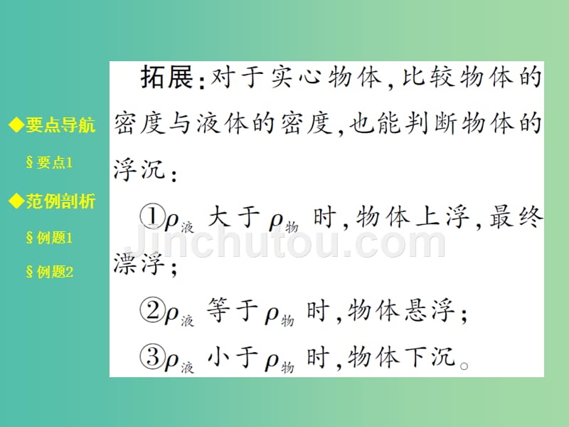 八年级物理全册 9.3.1 物体的沉浮条件课件 （新版）沪科版_第4页