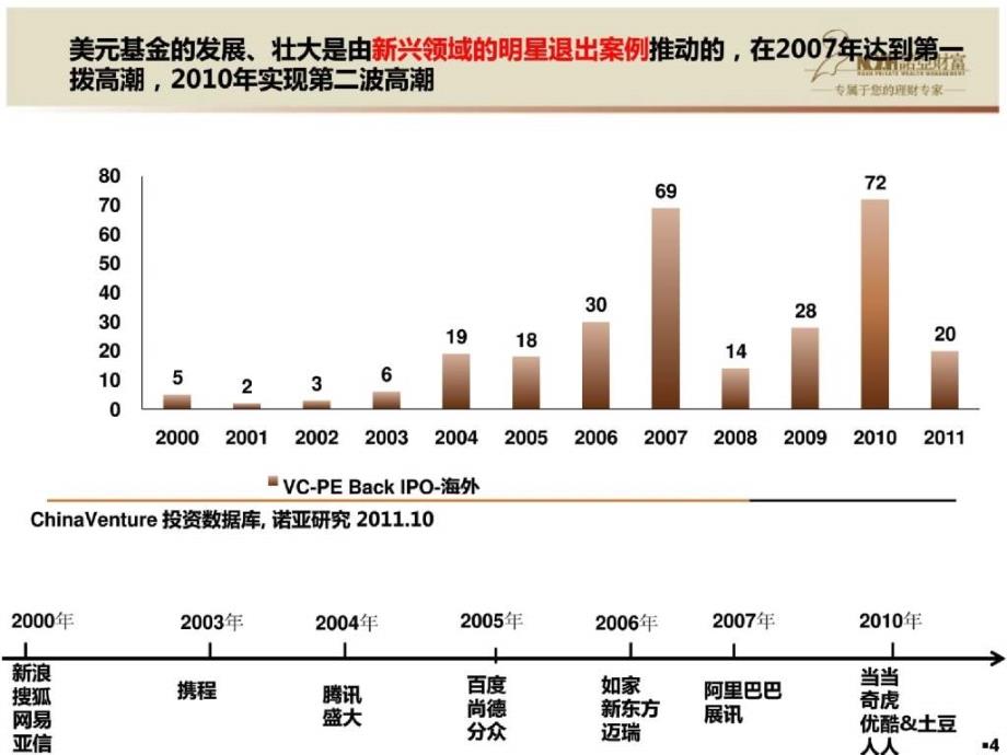 策略报告精简部分_第4页