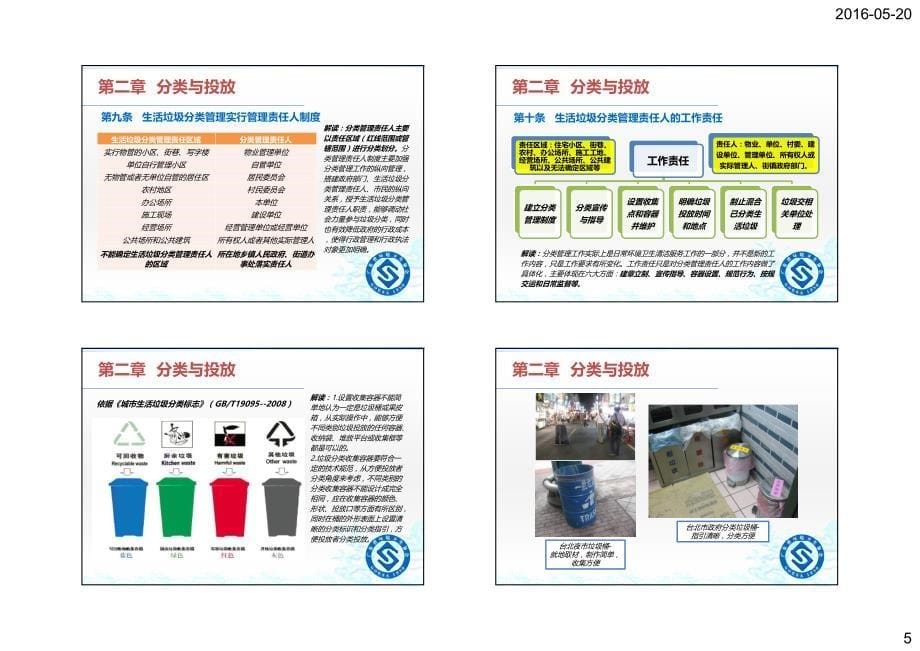 广东省城乡生活垃圾处理条例宣讲-解读2016年0516-简版(1)_第5页