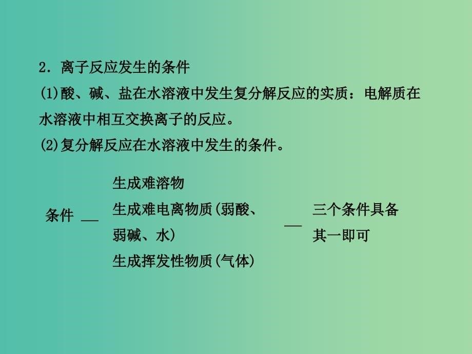 高中化学 2.2.2 电解质在水溶液中的反应（探究导学课型）课件 鲁科版必修1_第5页