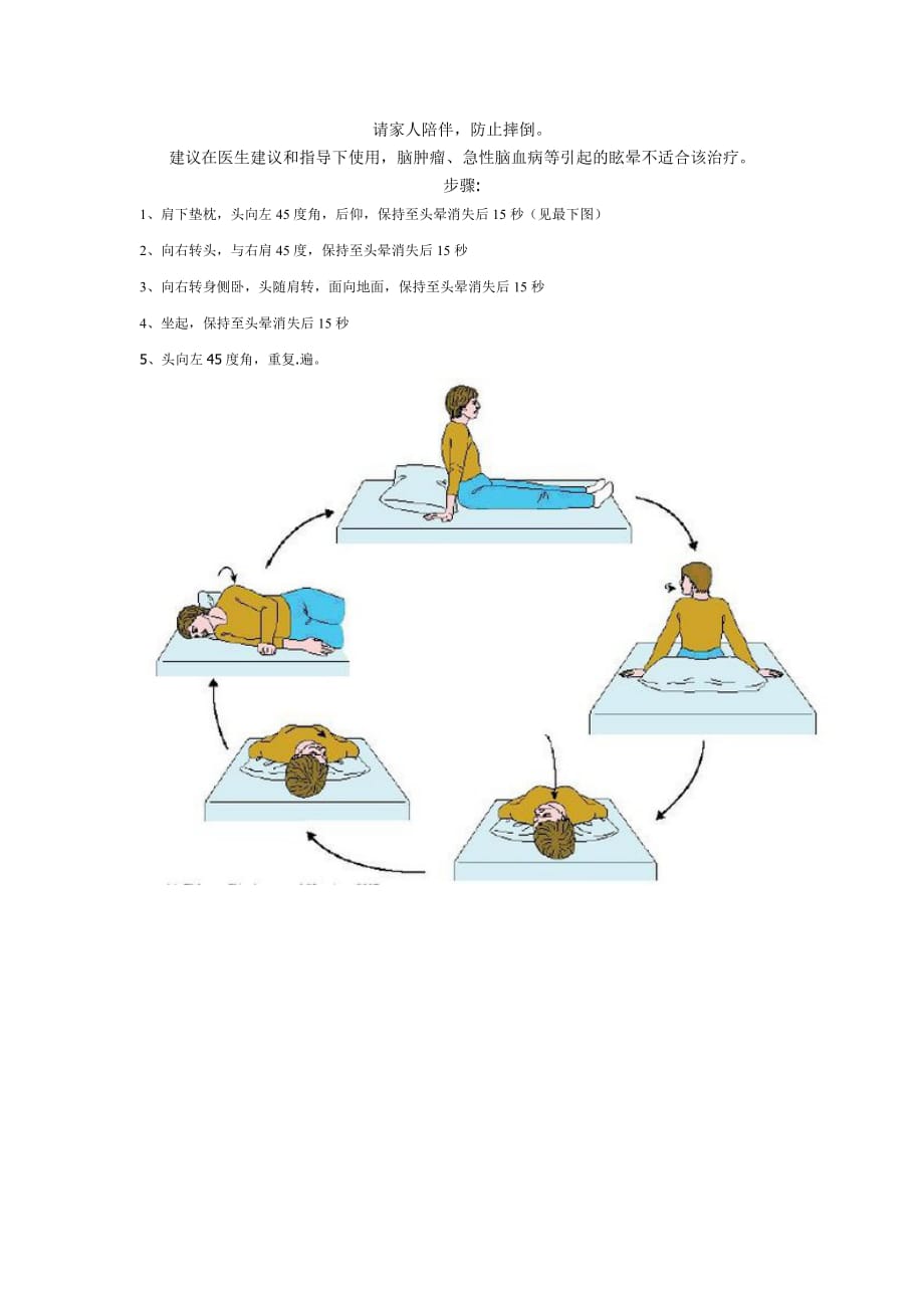 耳石症复位法资料_第4页