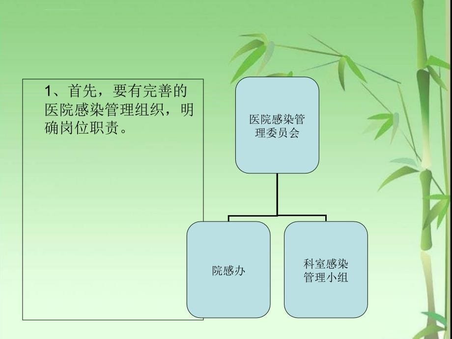 医院感染暴发的预防与控制.ppt_第5页