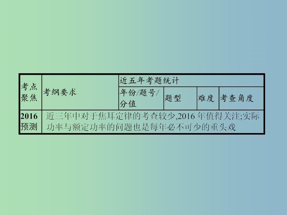 中考物理总复习 第五单元 电路 欧姆定律 电功率 第17讲 电功率课件_第5页