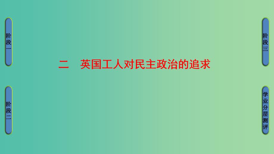 高中历史 专题5 人民群众争取民主的斗争 2 英国工人对民主政治的追求课件 人民版选修2_第1页