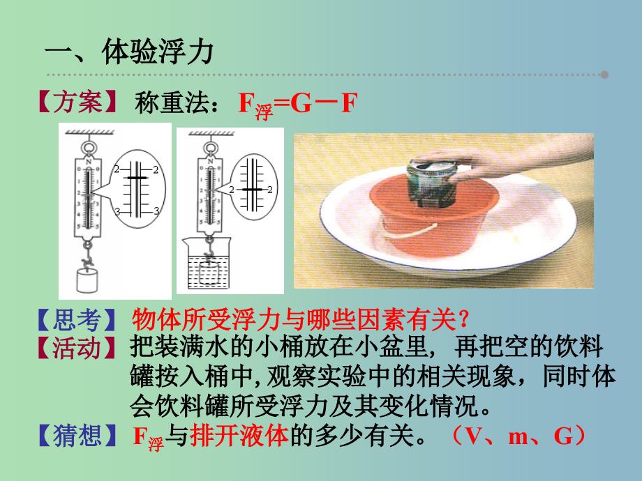 八年级物理下册《10.4-10.5》课件 （新版）苏科版_第3页