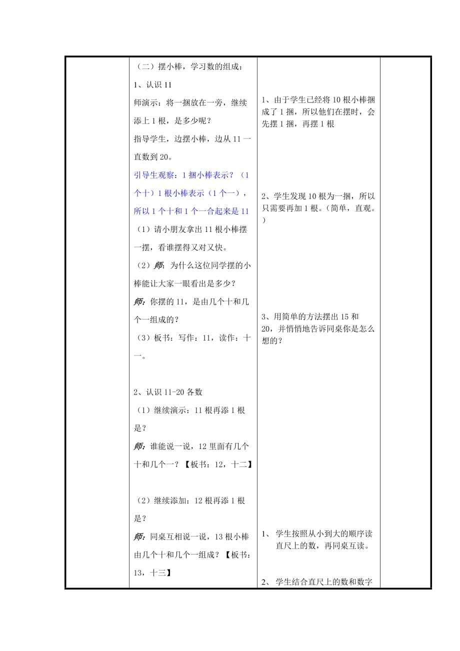 （教育精品）11--20的认识教学设计_第2页