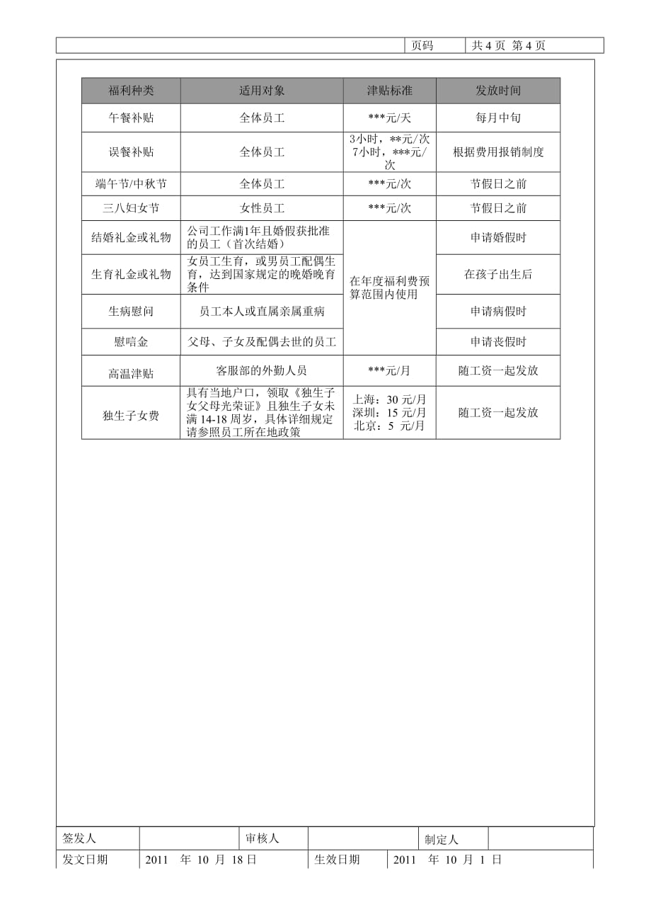 《福利管理制度》_第4页