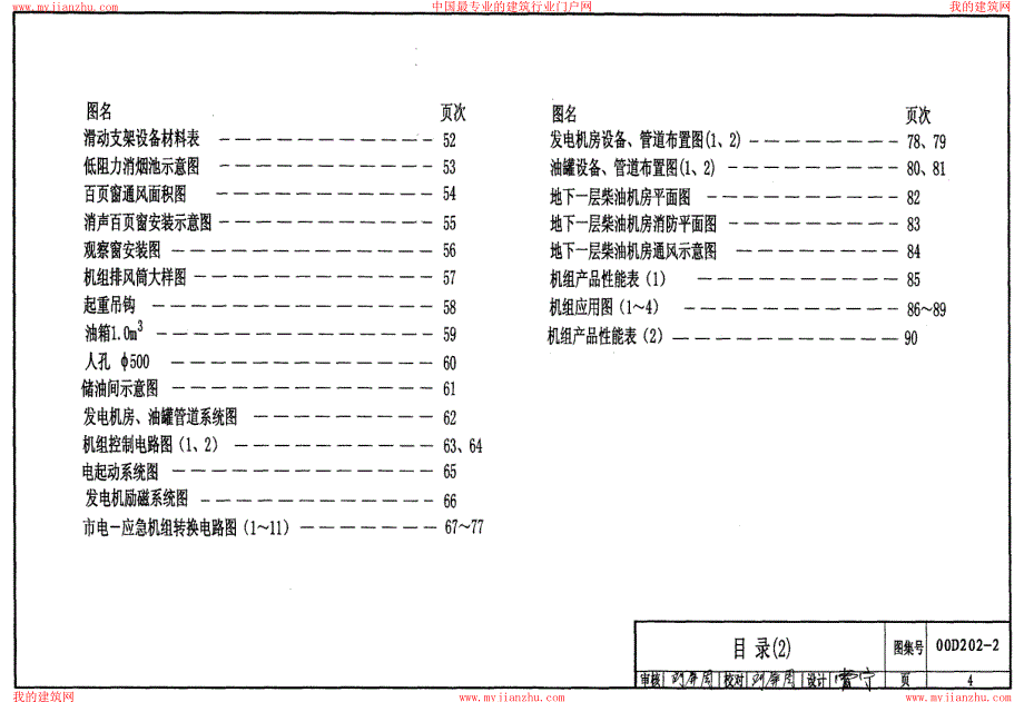 00d202-2应急柴油发电机组安装资料_第2页