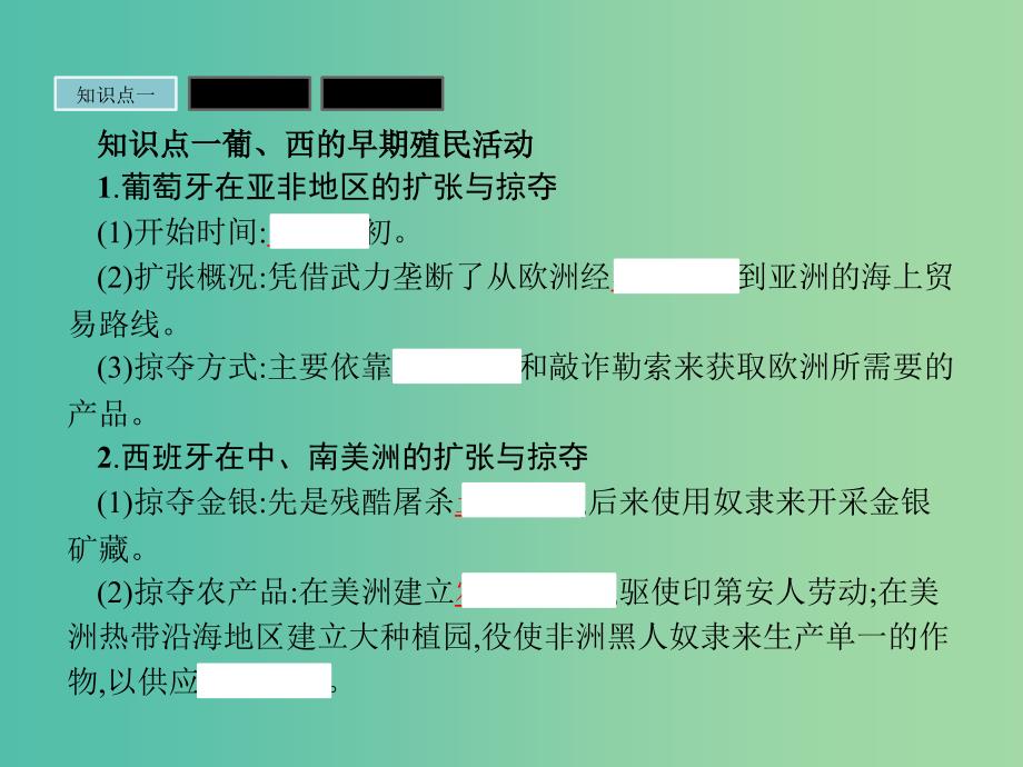 高中历史 第二单元 工业文明的崛起和对中国的冲击 2.8 欧洲的殖民扩张与掠夺课件 岳麓版必修2_第3页